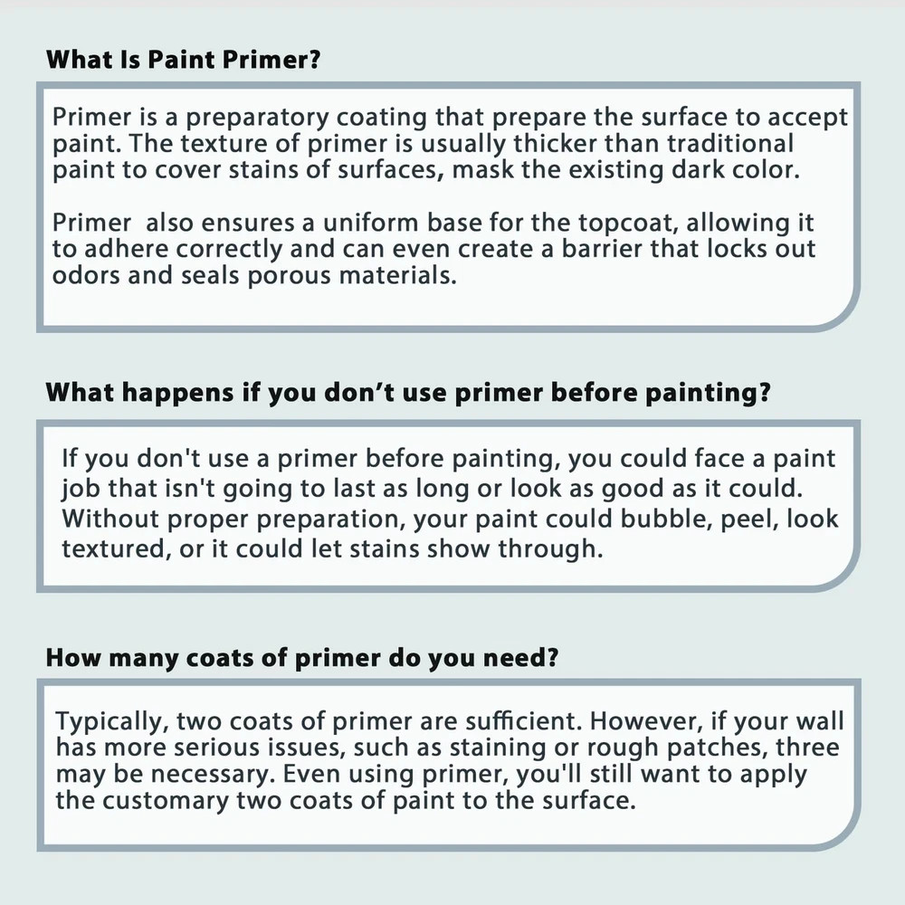 All Surface Primer Spray, One-Part Epoxy Primer Matte Gray, 4 Cans, Enhance A…