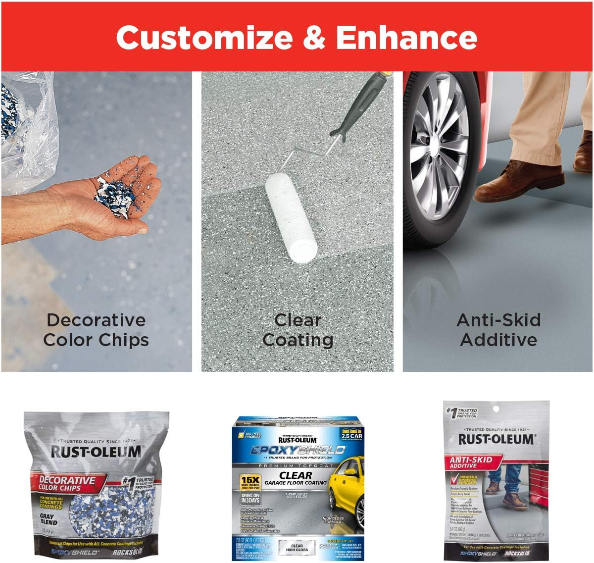 261845 EPOXYSHIELD Garage Floor Coating Kit, 2.5 Car, Gloss Gray