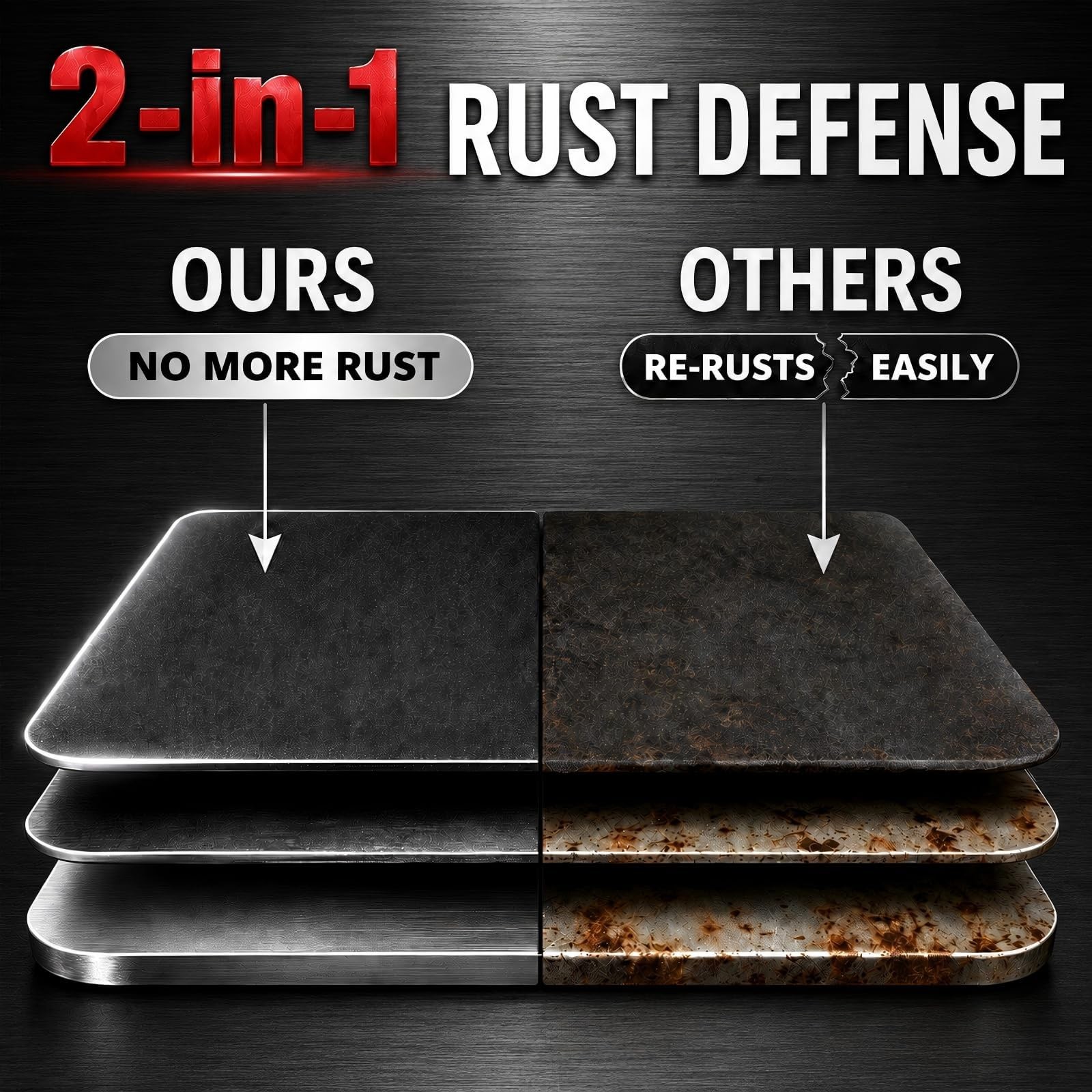 DWIL Rust Converter and Metal Primer 𝟮 𝗶𝗻 𝟭, High-Flow Water-Based Rust R…