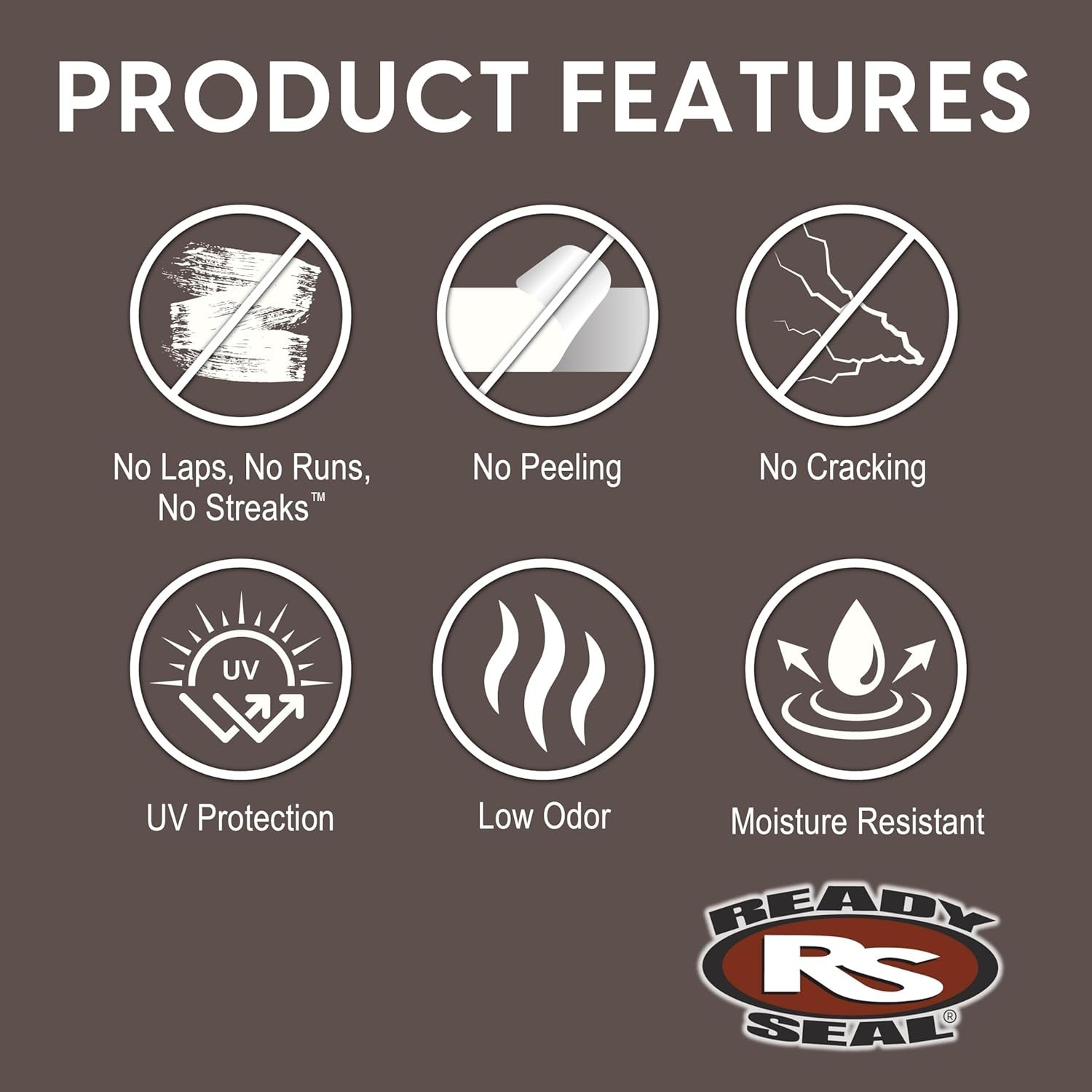 Ready Seal Burnt Hickory 5 Gallon 35lb – 145