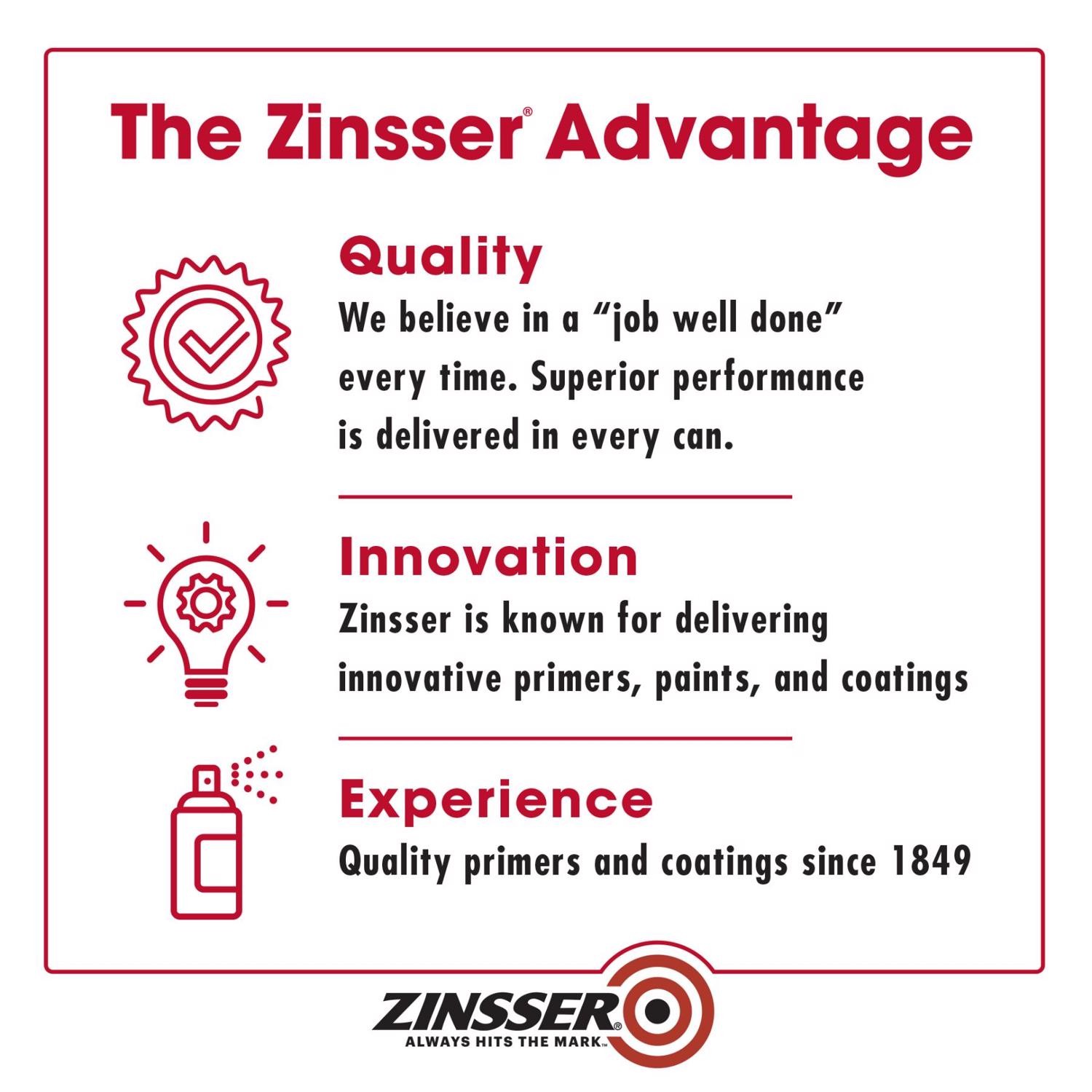 Zinsser B-I-N White Shellac-Based Spray Primer and Sealer 13 oz (Pack of 6)