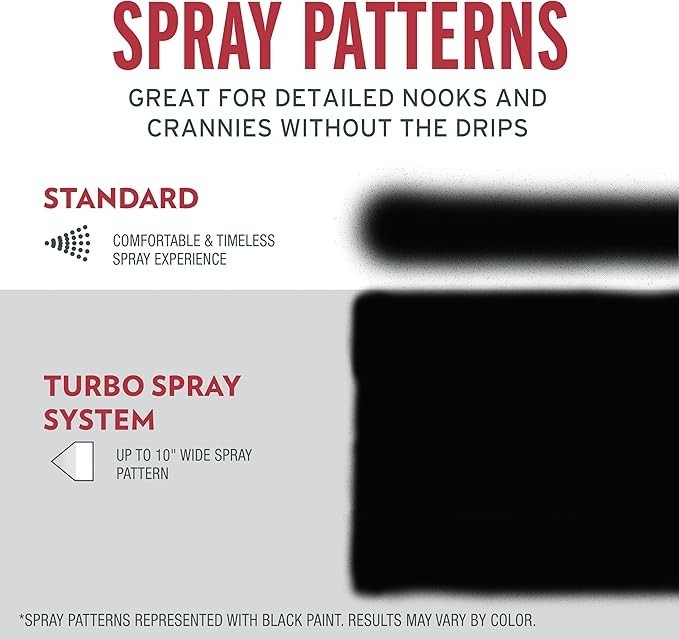 Rust-Oleum 376298-6PK Stops Rust Turbo Spray System Spray Paint, 24 oz, 6PACK
