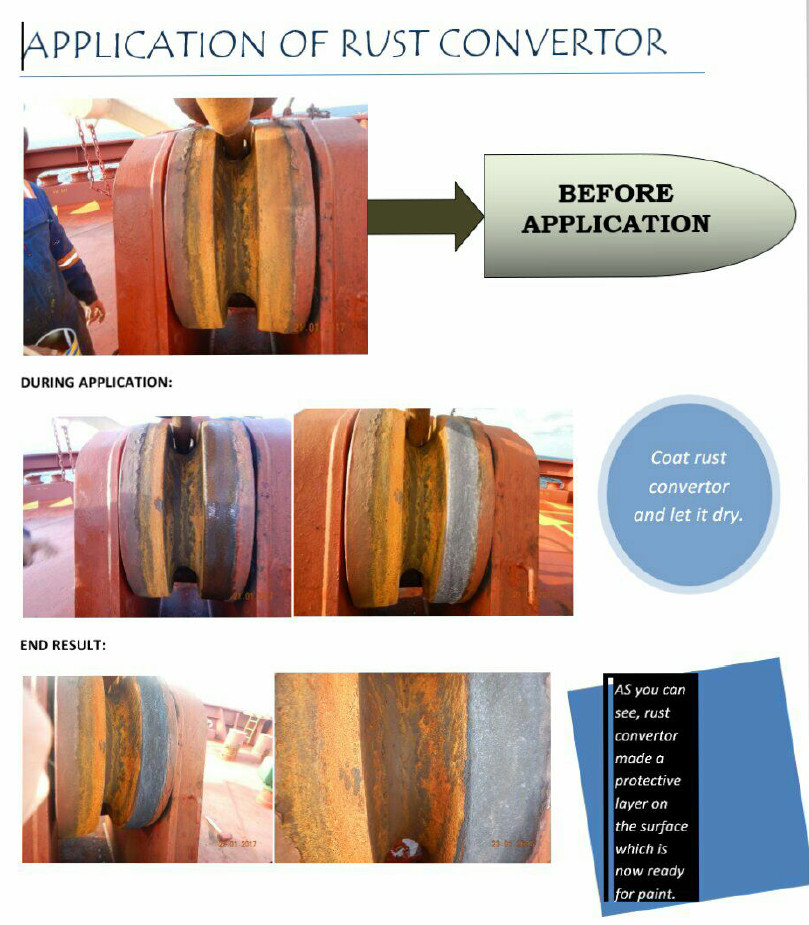 LATEX RUST CONVERTER – 2 IN 1 RUST TREATMENT – MADE IN USA