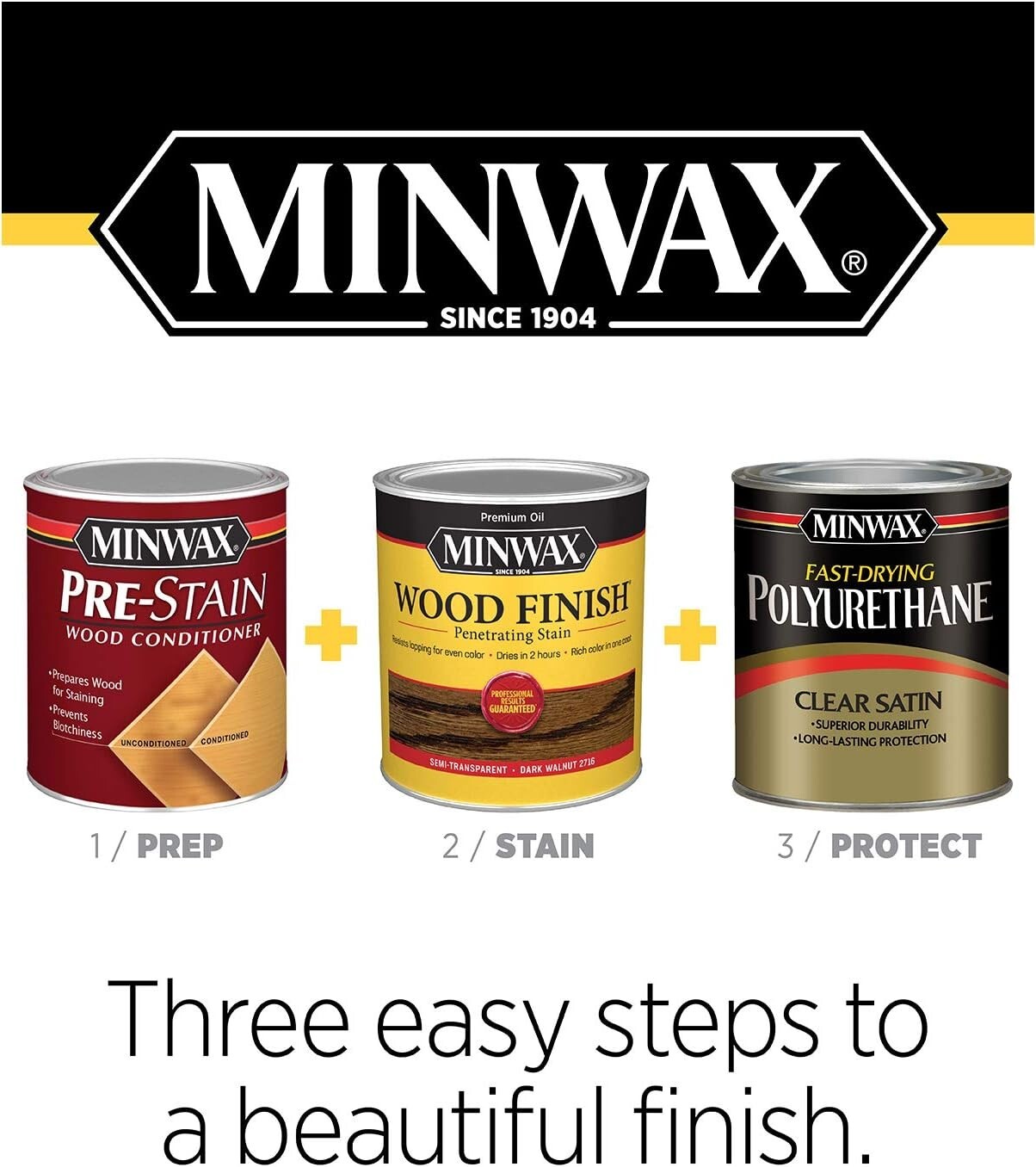 Fast Drying Polyurethane Protective Wood Finish, Clear Semi-Gloss, 1 Gallon