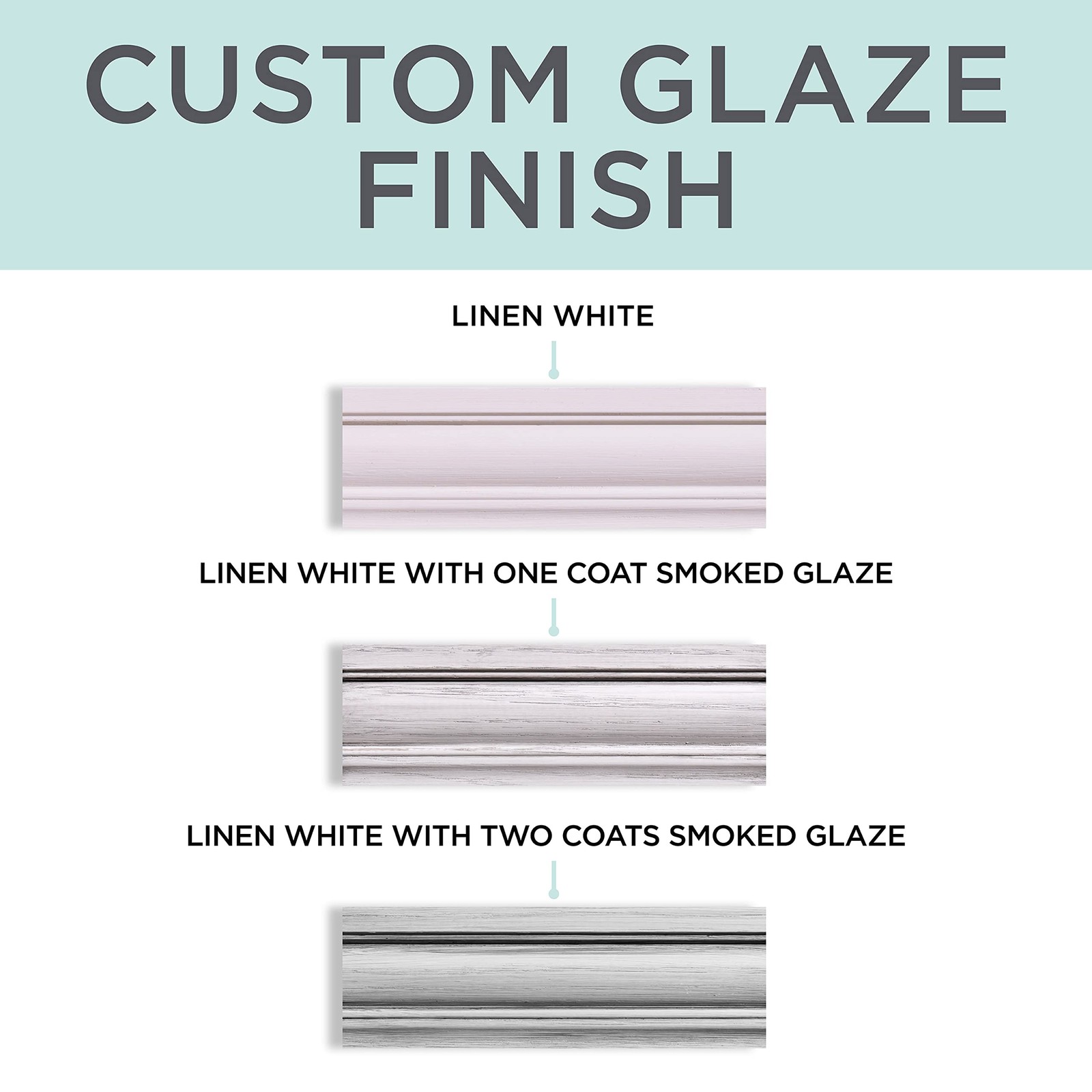 Rust Oleum Chalked Decorative Glaze 30 Ounce Pack Of 2 Semi Transparent Antiq…