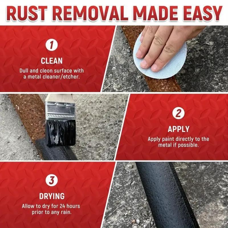 Rust Proof Paint Kit, All-in-1 Rust Converter & Metal Primer, Ideal for Auto