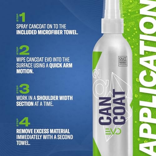 CanCoat EVO Spray Ceramic Coating DIY grade water beading gloss protection