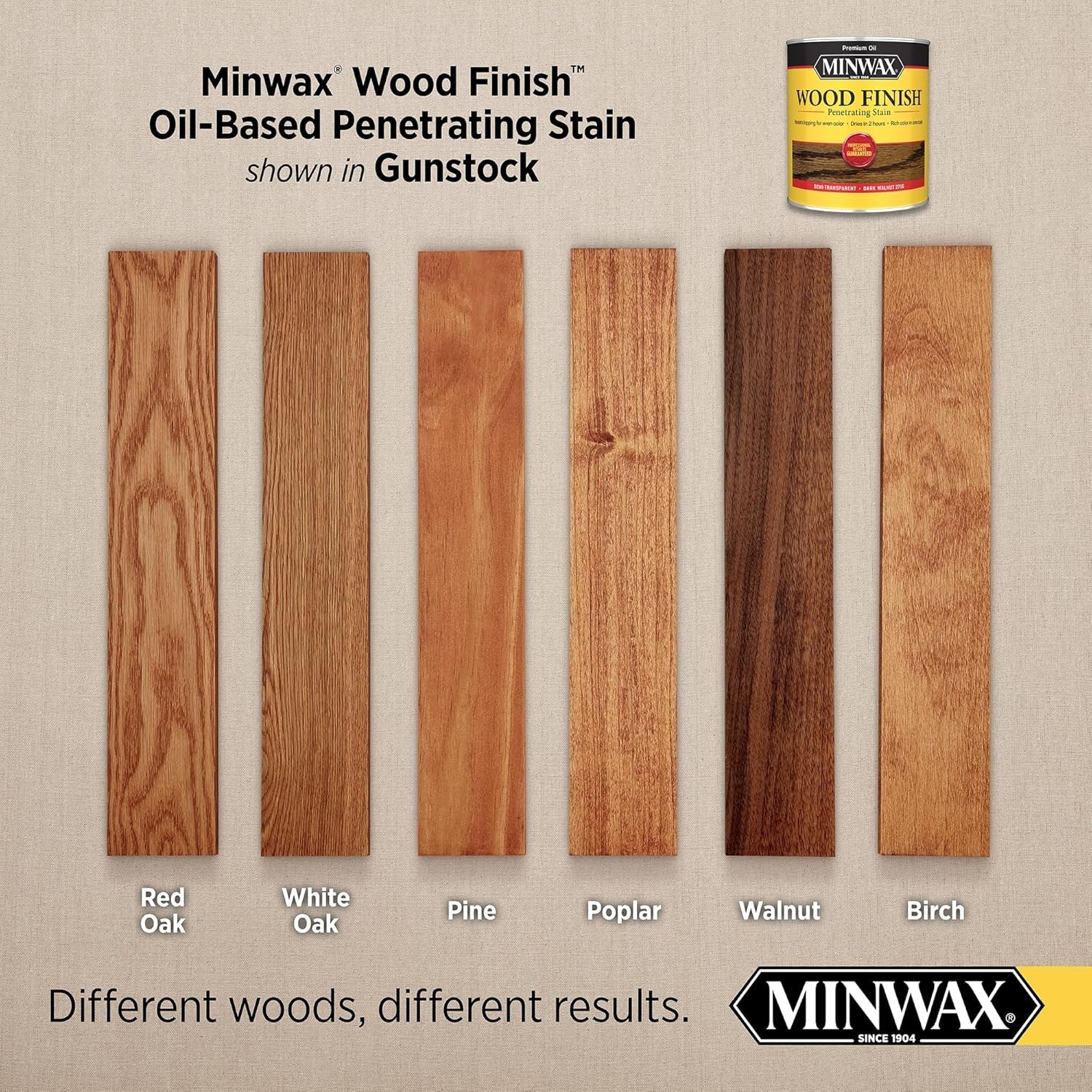Transform Your Space with 1 Quart Gunstock Wood Finish – Easy Application Stain