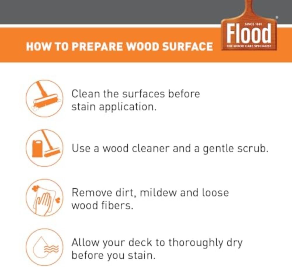 Flood FLD527 1 Gal. Honey Gold Transparent CWF-UV Exterior Wood Stain