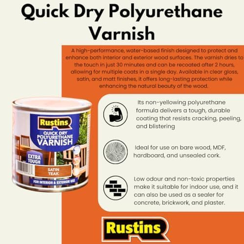 Quick Dry Polyurethane Varnish Gloss Clear 250Ml