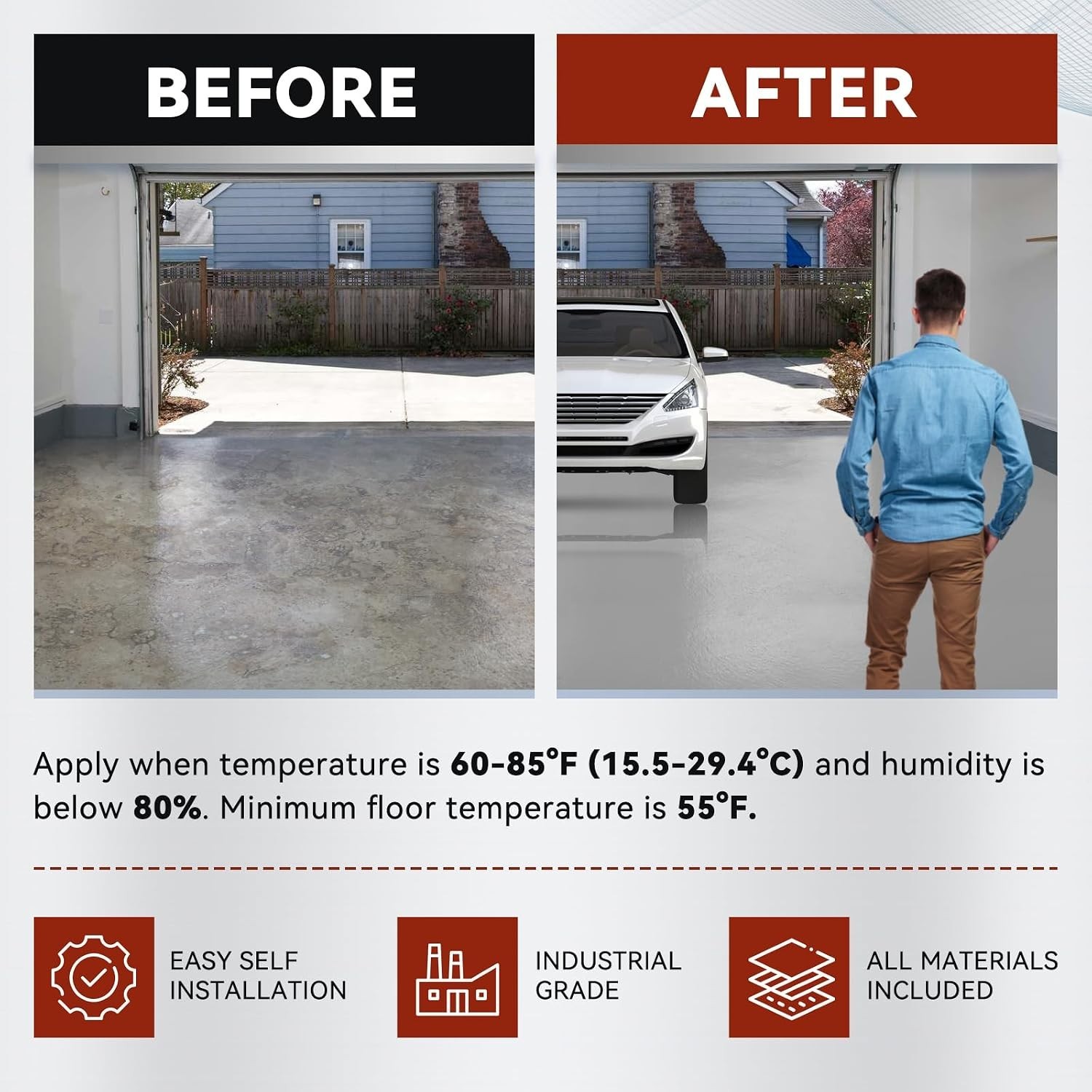 Robust Garage Floor Epoxy Kit – Water-Based, High Gloss & Rust Resistant