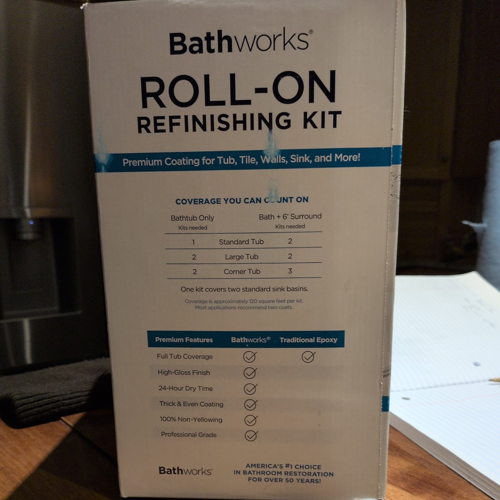 Bathworks Quick-Dry Roll-On Refinishing Kit – 22 fl oz, High Gloss White