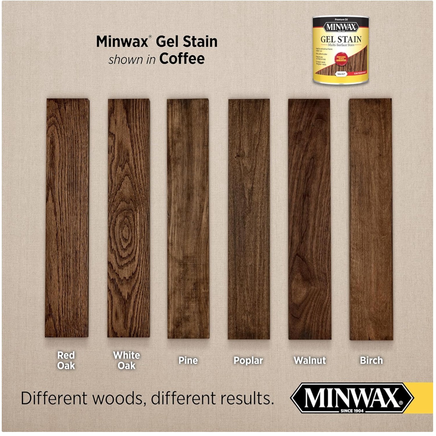 Interior Wood Gel Stain Quart – Coffee