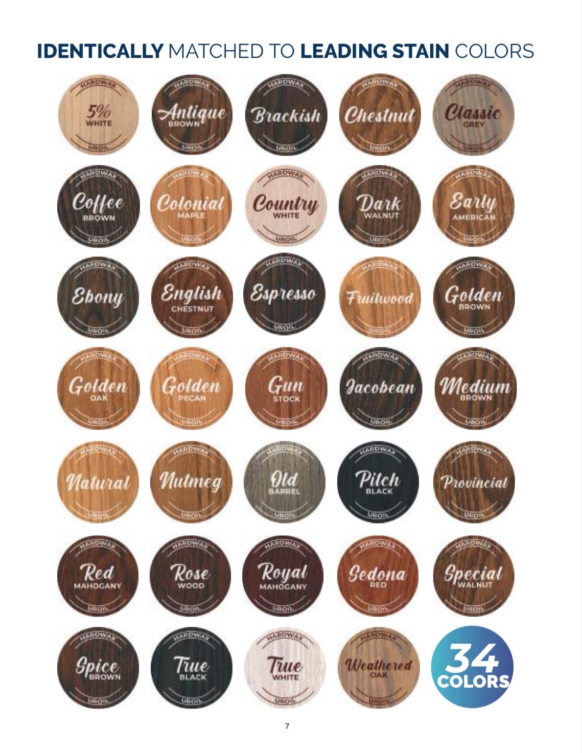 UnoCoat Hardwax – Made in USA – Advanced Wood Grain Treatment – Nutmeg