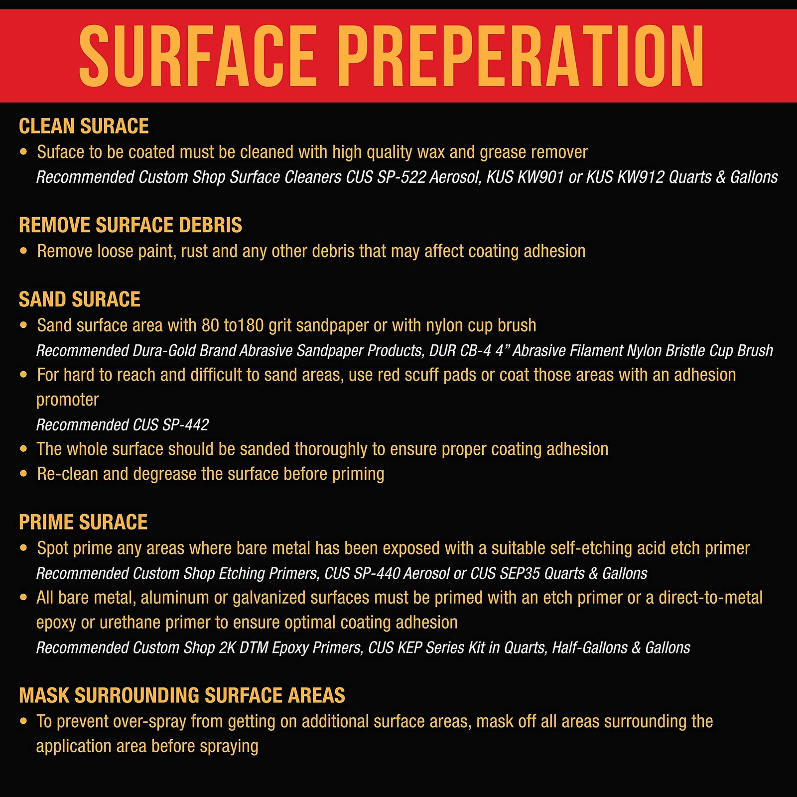 Custom Coat Black 1 Gallon Urethane Spray-On Truck Bed Liner Kit with Spray G…