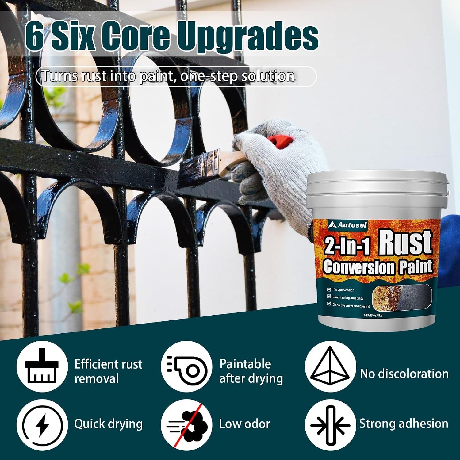 Multi-Surface Rust Converter Paint – 35 oz Fast-Drying Metal Primer & Inhibitor