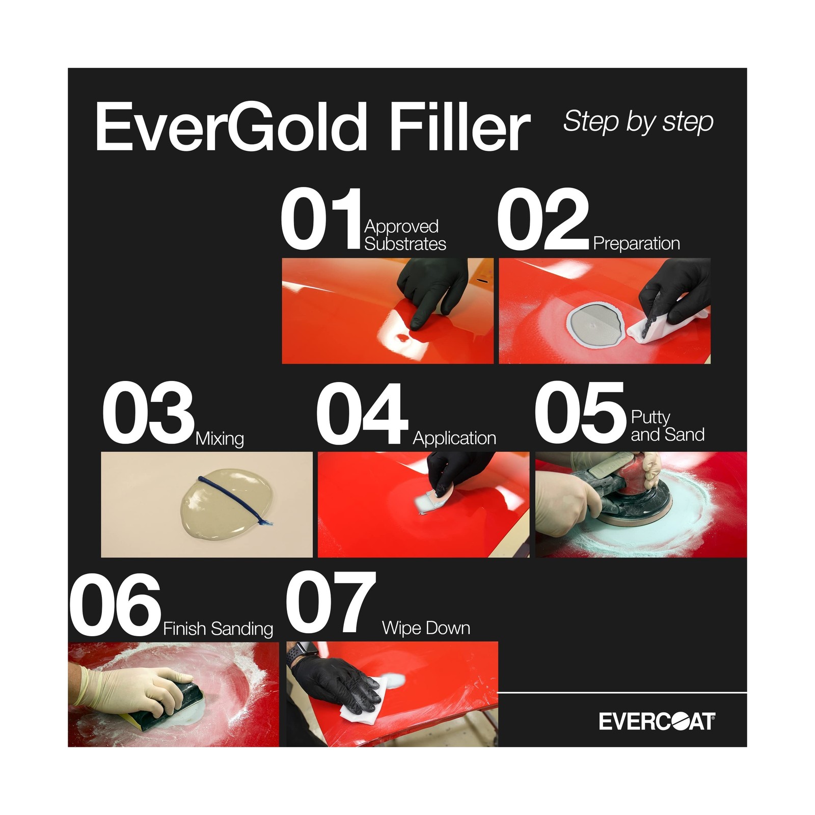 Evercoat EverGold Lightweight Filler – Easy Sanding Body Filler for Professio…