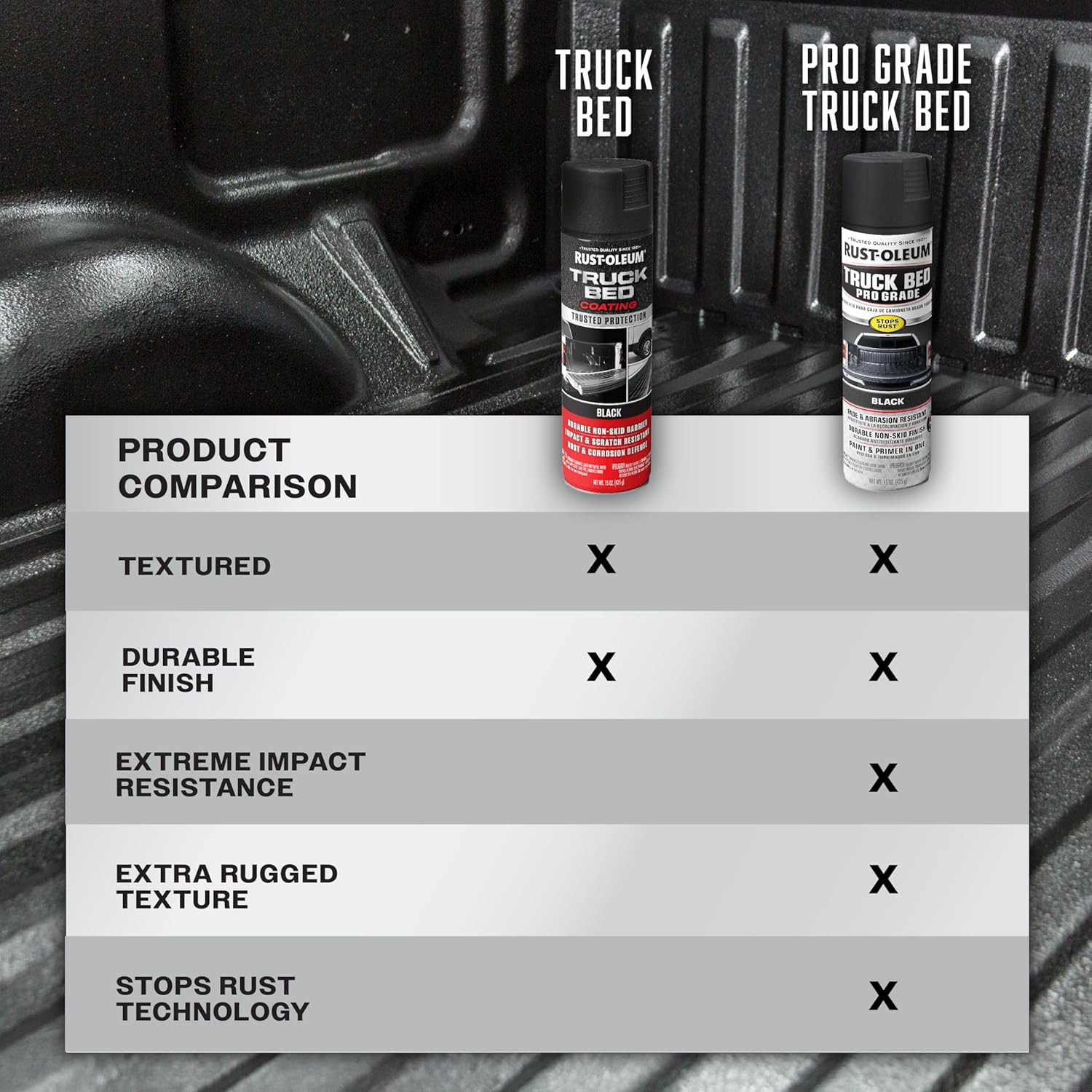 248914-6PK Stops Rust Truck Bed Coating Spray Paint, 15 Oz, Black, 6 Pack
