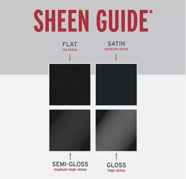 Rust-Oleum 320263 Gloss Protective Enamel 12 Oz, Gloss Seaside