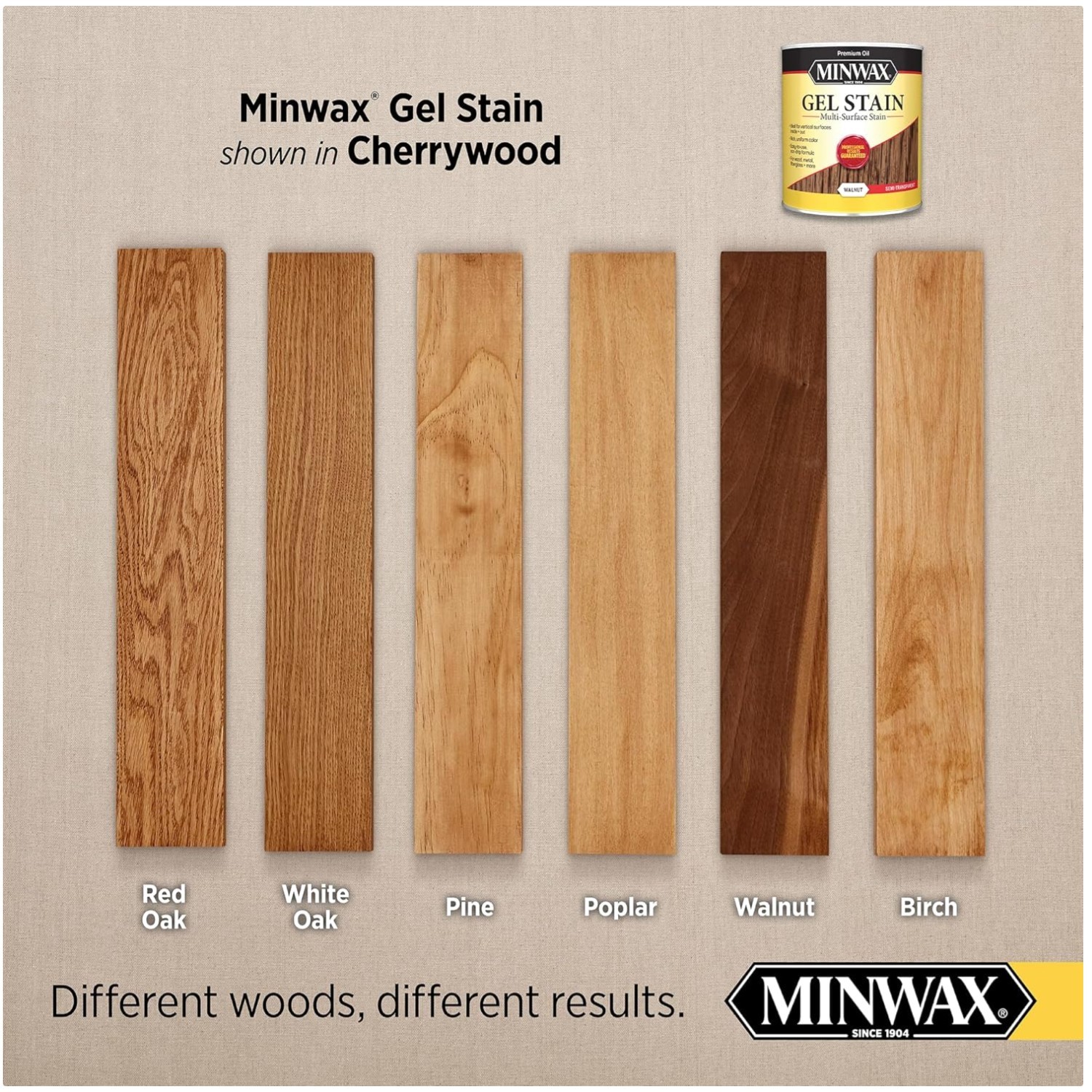 Interior Wood Gel Stain Quart – Easy Application-~^