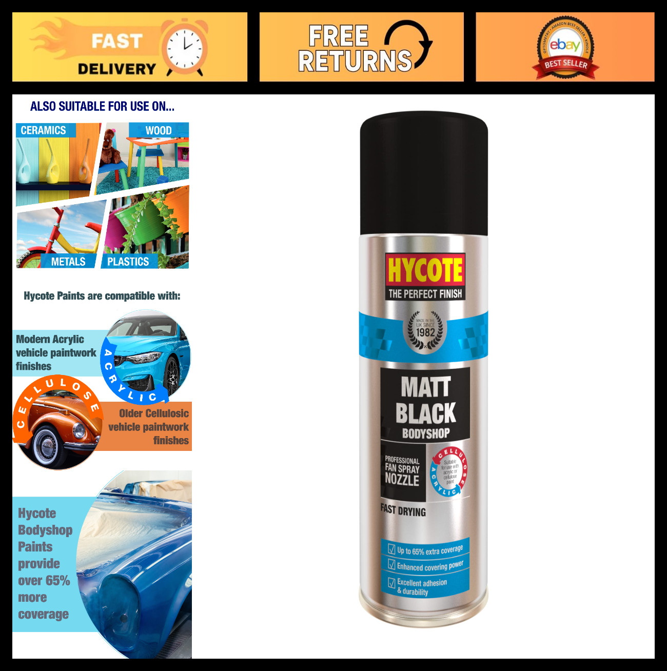 Matt Black Spray Paint 13.5 Oz – Fast Drying, Professional Fan Nozzle, Multi-Sur