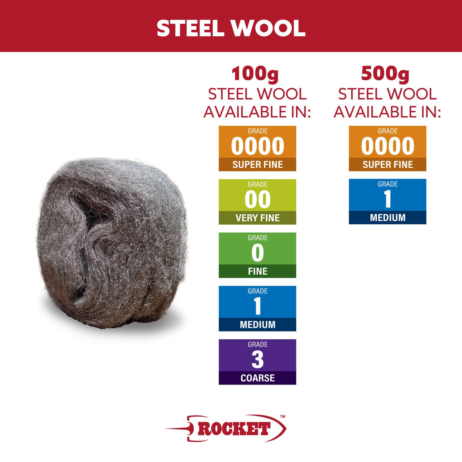 Rocket 500G Premium Grade 0000 Super Fine Steel Wool