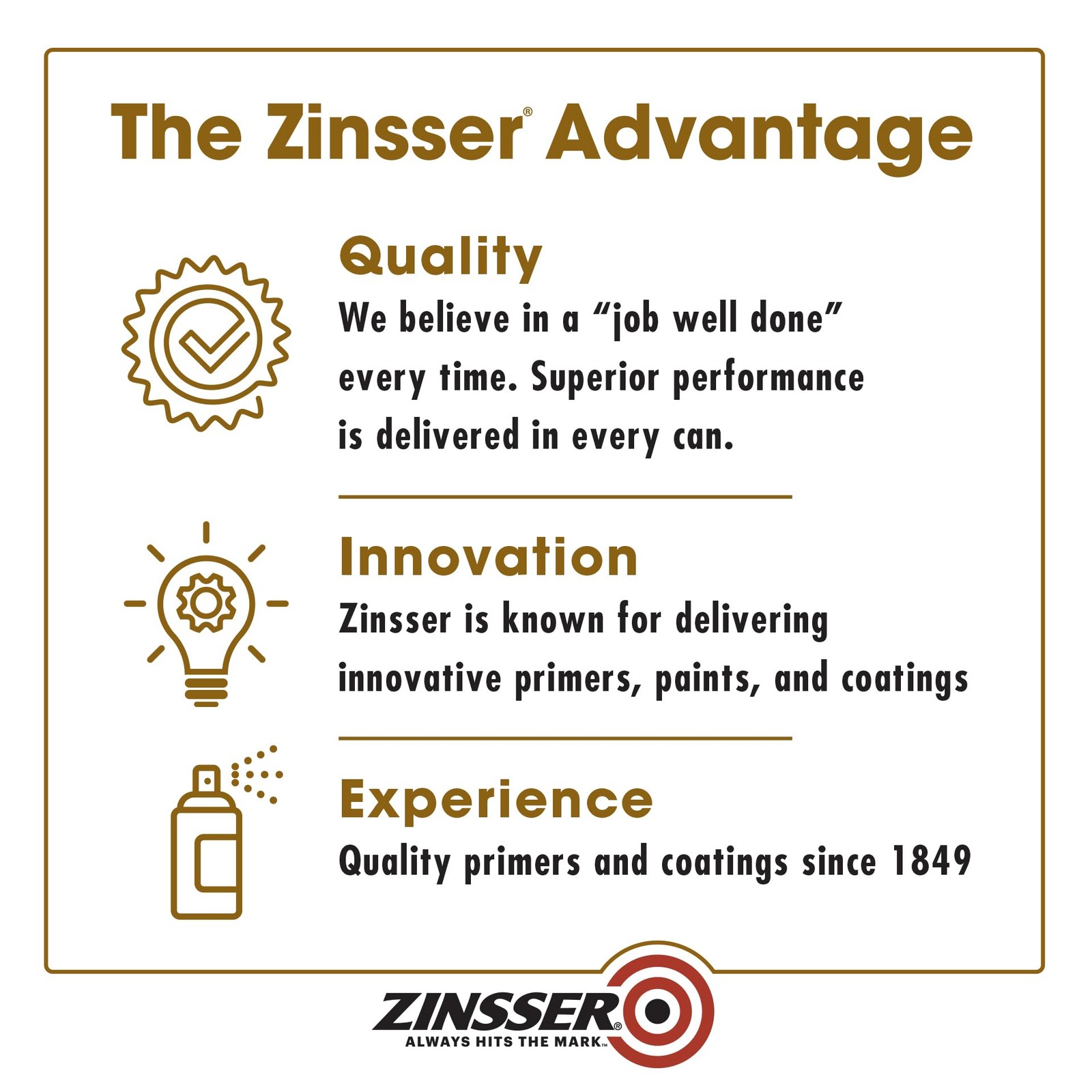 Zinsser 3608 Cover Stain Oil Base Primer Spray, 13 Ounce (Pack of 1), White