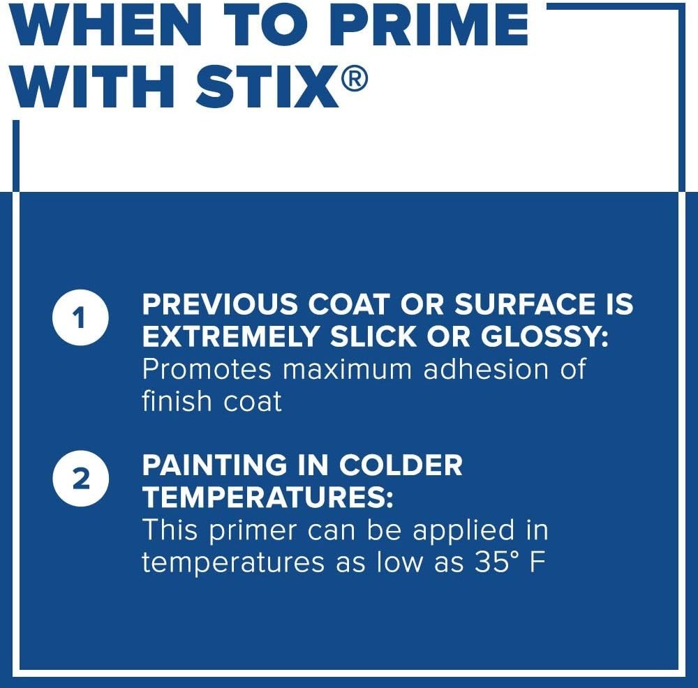 01 Stix Acrylic Waterborne Bonding Primer, 1 Gallon, White