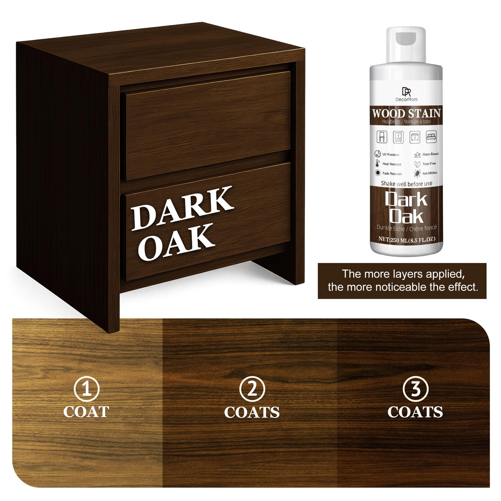 Dark Oak Wood Stain, 8.5oz Water Based Wood Stain, Matte Wooden Fast Drying C…