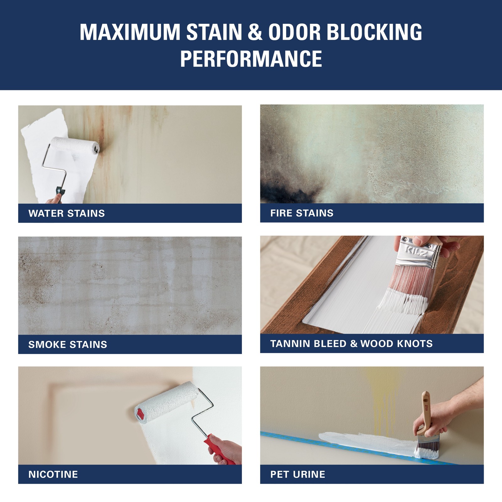 White 1 Gallon Water-Based Interior Primer Stain Odor Block Wall Undercoat