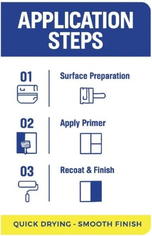 250ml Quick Drying White Primer Spray for Superior Interior & Exterior Painting