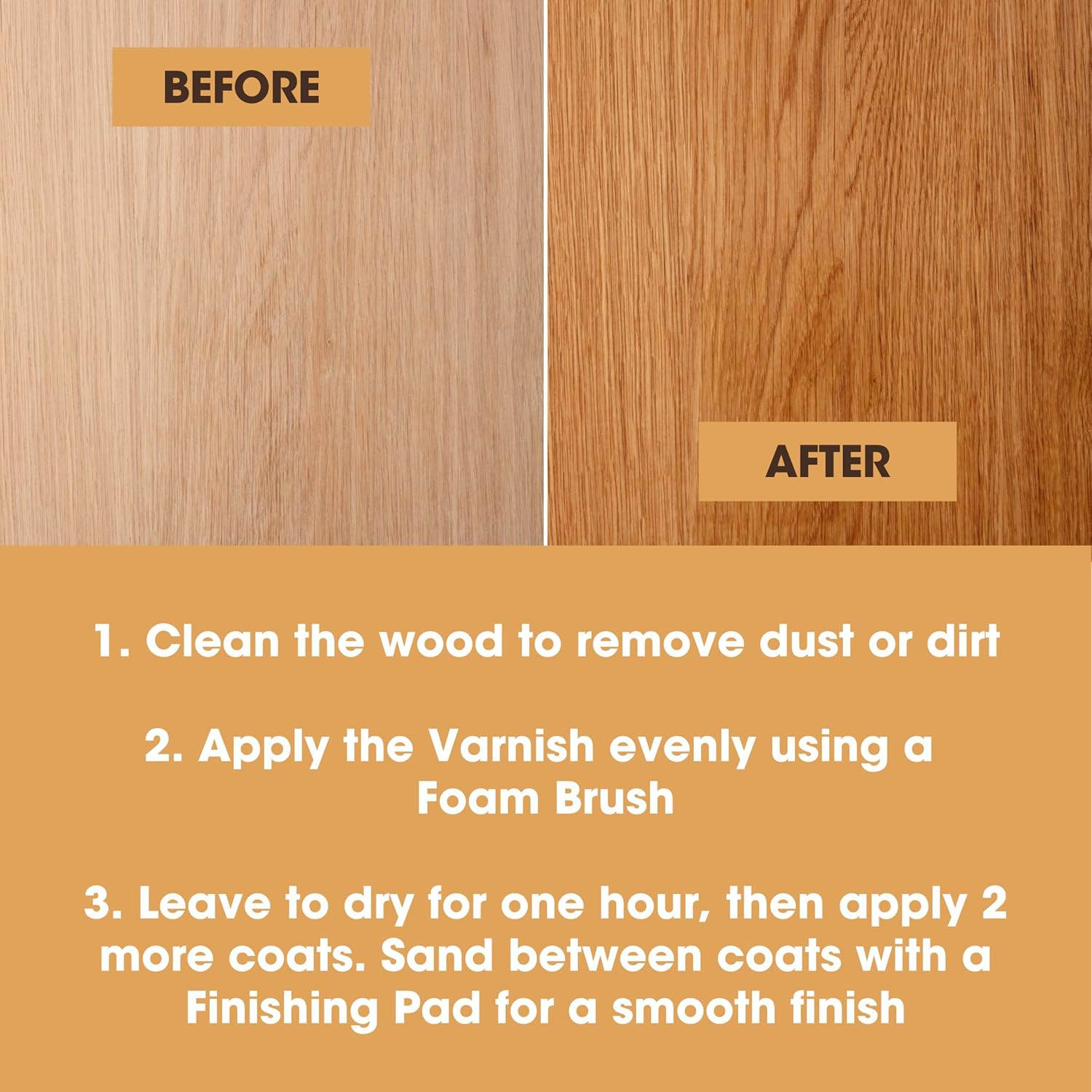 ​ Wood Varnish | Matte | Polyurethane Waterproof Coating | Water Based Clear Coa