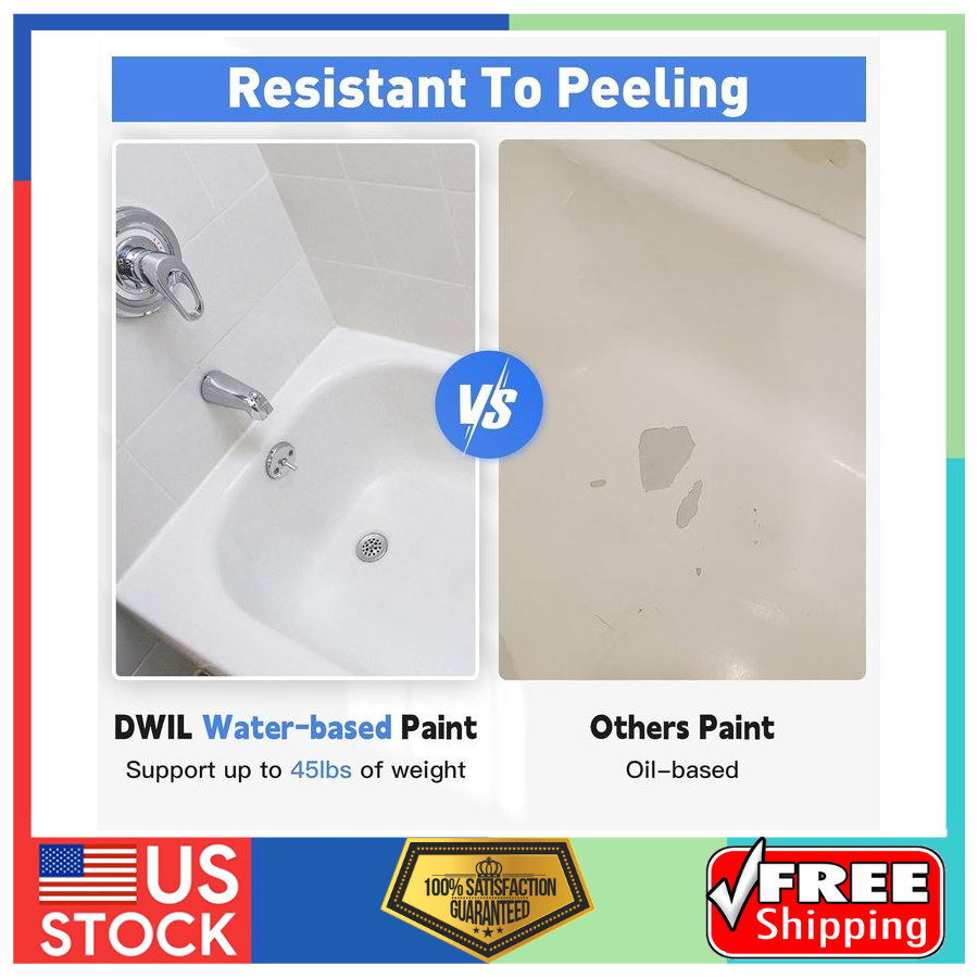 Bathtub Paint & Tile Refinishing Kit with Tools Low Odor White 25-30sq.ft