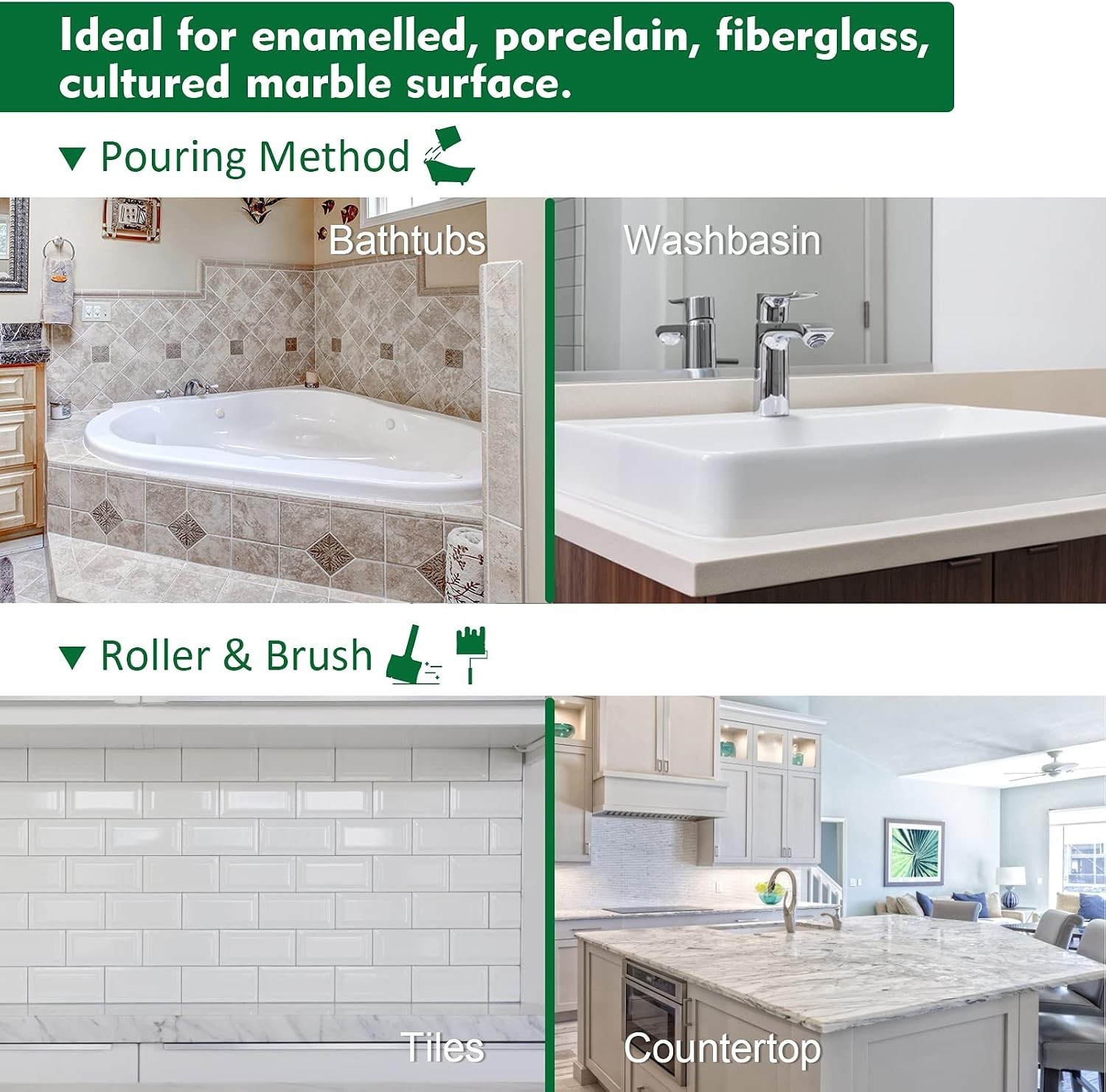 DIY Bathroom Kitchen Refinish Kit 105 oz – White Semi-Gloss
