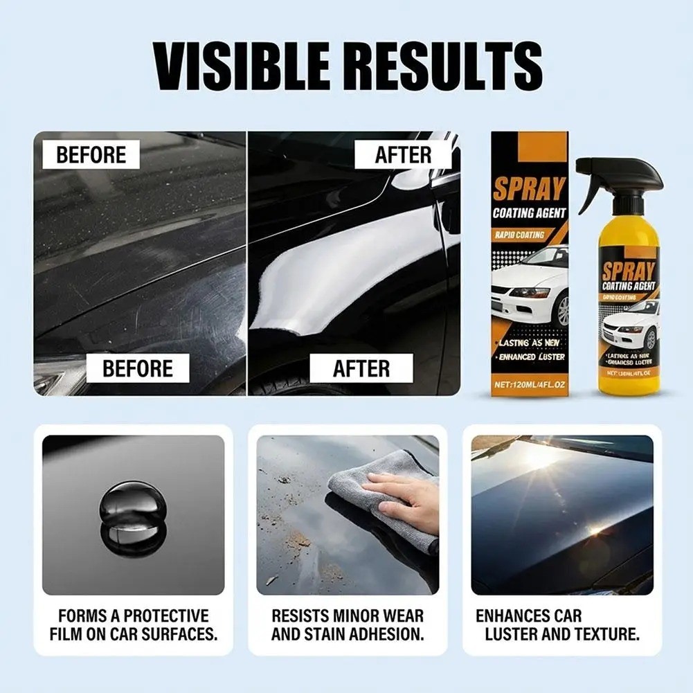 Car Coating Spray Quick Effect Scratch Remover Wax Polish Liquid Protector