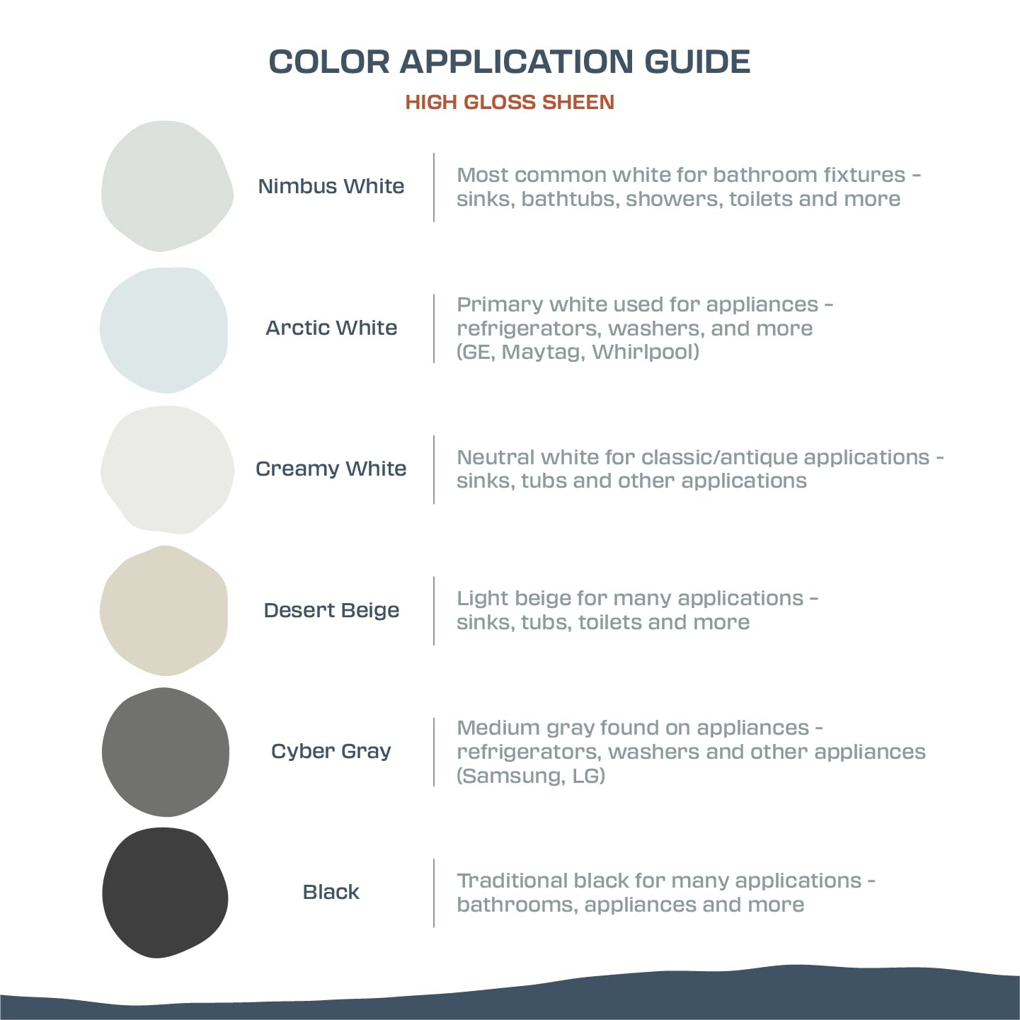 Oslo Home 3 White Color Porcelain Touch Up Paint Kit – For Bathroom Fixtures,…