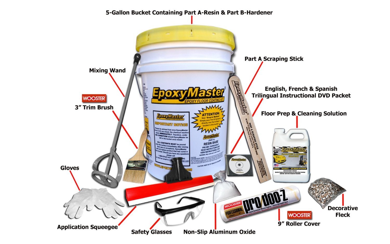 EpoxyMaster EMX003 Do-It-Yourself Epoxy Floor Paint Coating Kit, Tan (Gloss)