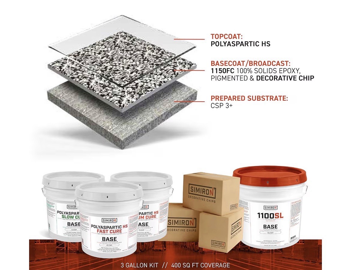 Decorative Color Chips Epoxy Kit for Garage & Concrete Floors 40 Lbs!