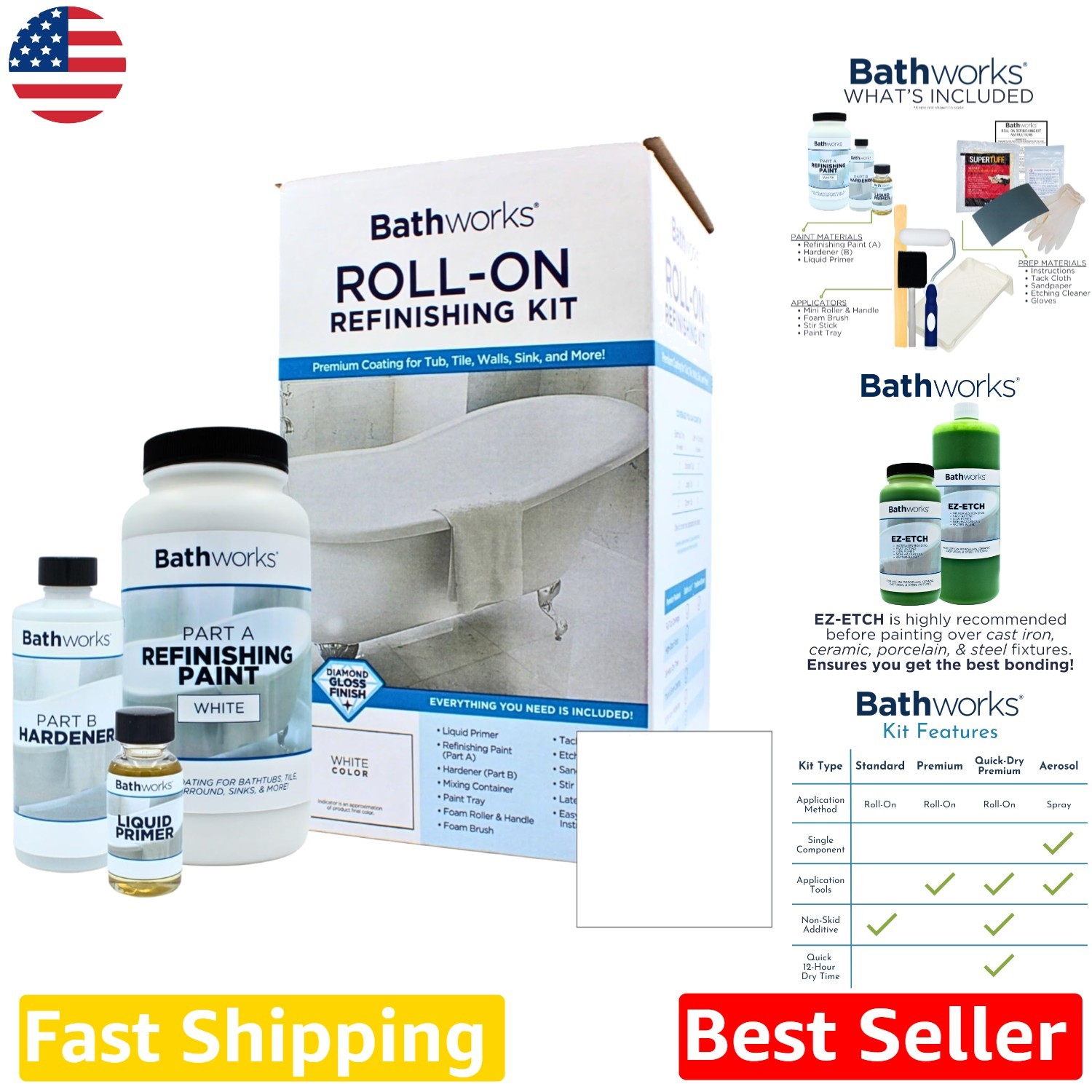 Durable White Roll-On Refinishing Kit – 22oz Epoxy Coating, Chip/Stain Resistant