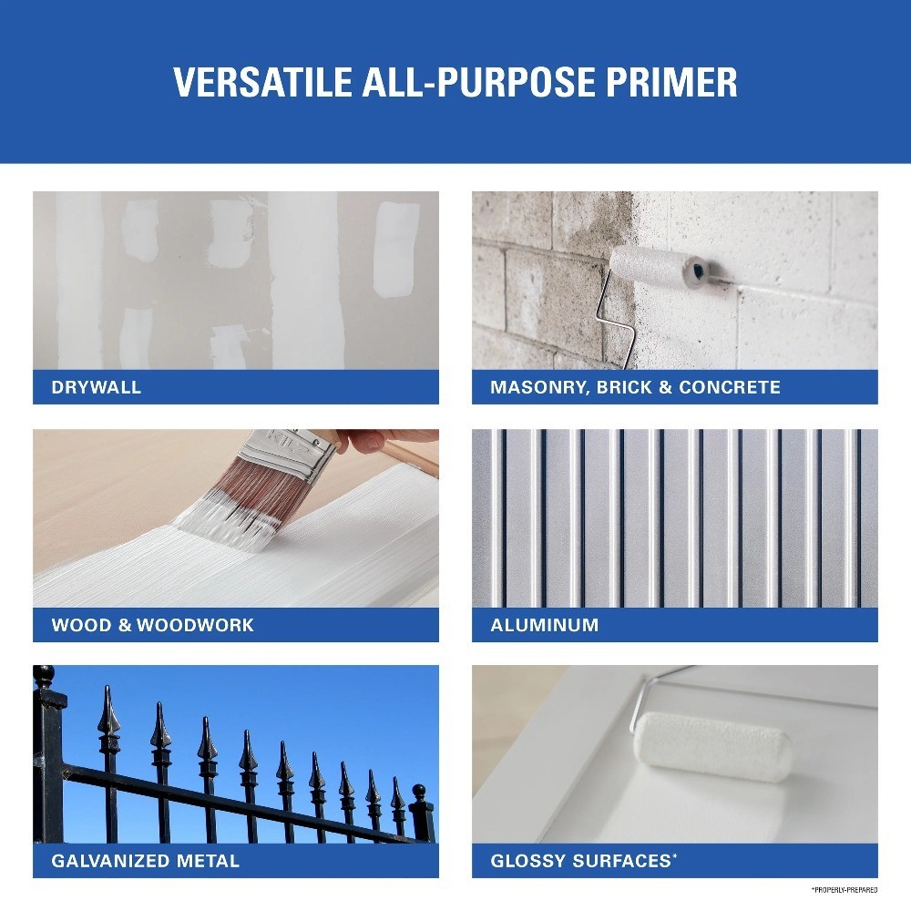 2 All-Purpose Interior/Exterior Multi-Purpose Water-Based Wall and Ceiling