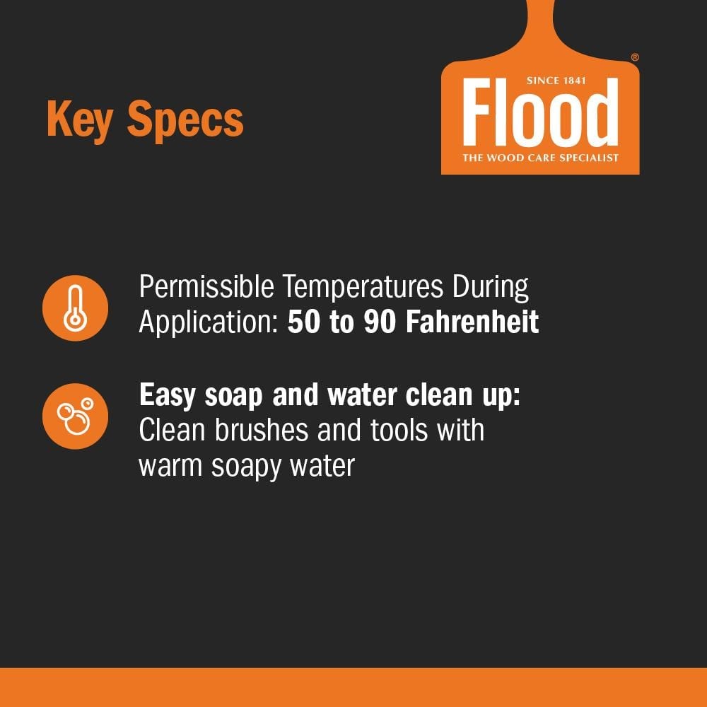 Penetrol 1-Qt. Clear Paint Additive