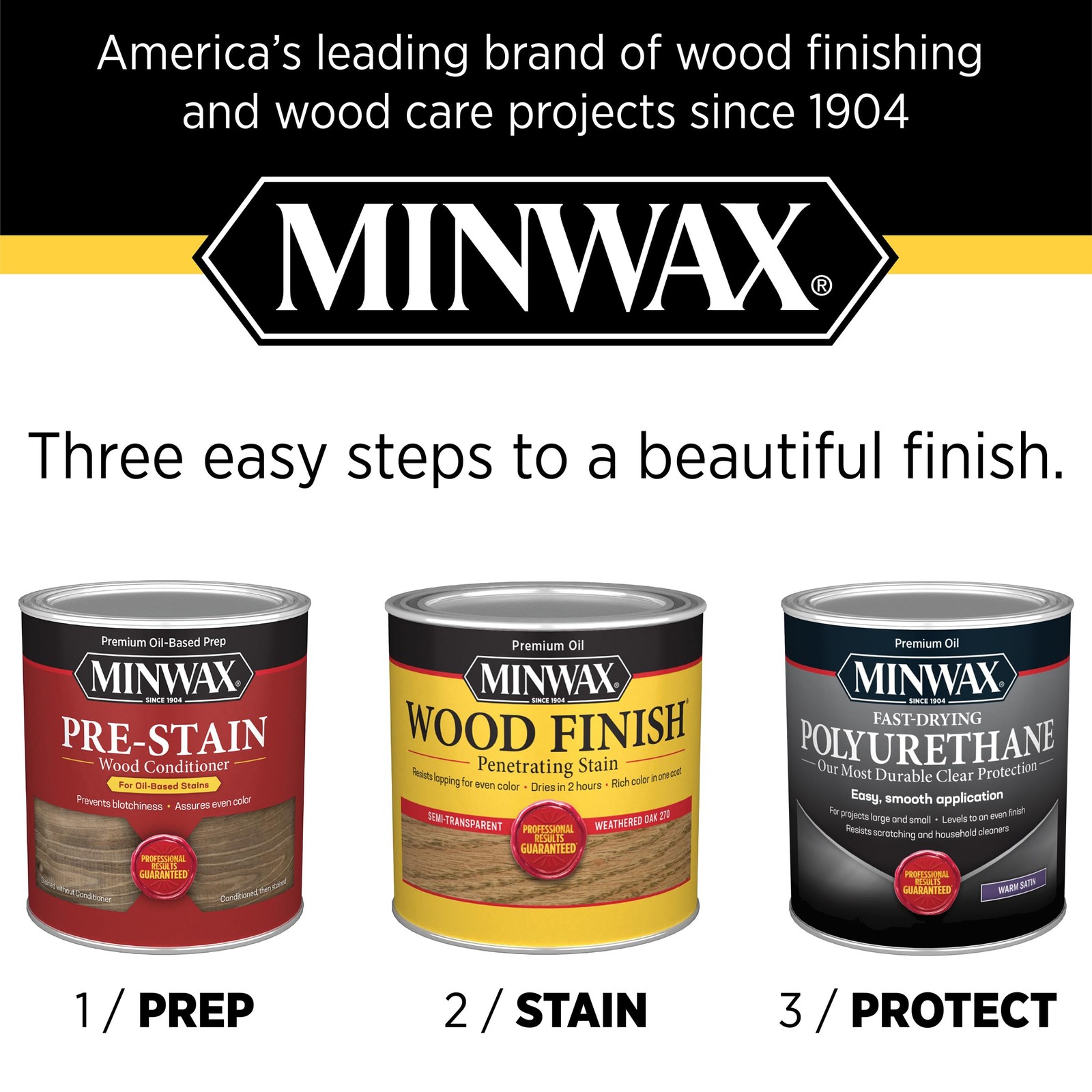Minwax Satin Polyurethane Wood Finish Clear Varnish Oil Based 1/2 Pint