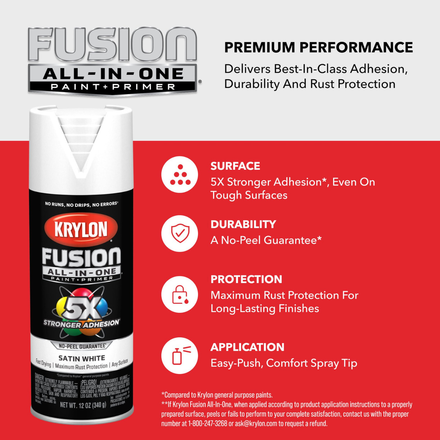 Krylon Fusion All-In-One, Satin, White, 12 oz, 6 PACK