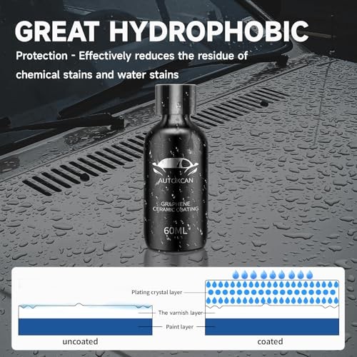 Graphene Ceramic Coating(60ML), 10H Ceramic Coating for Cars, High Gloss Anti