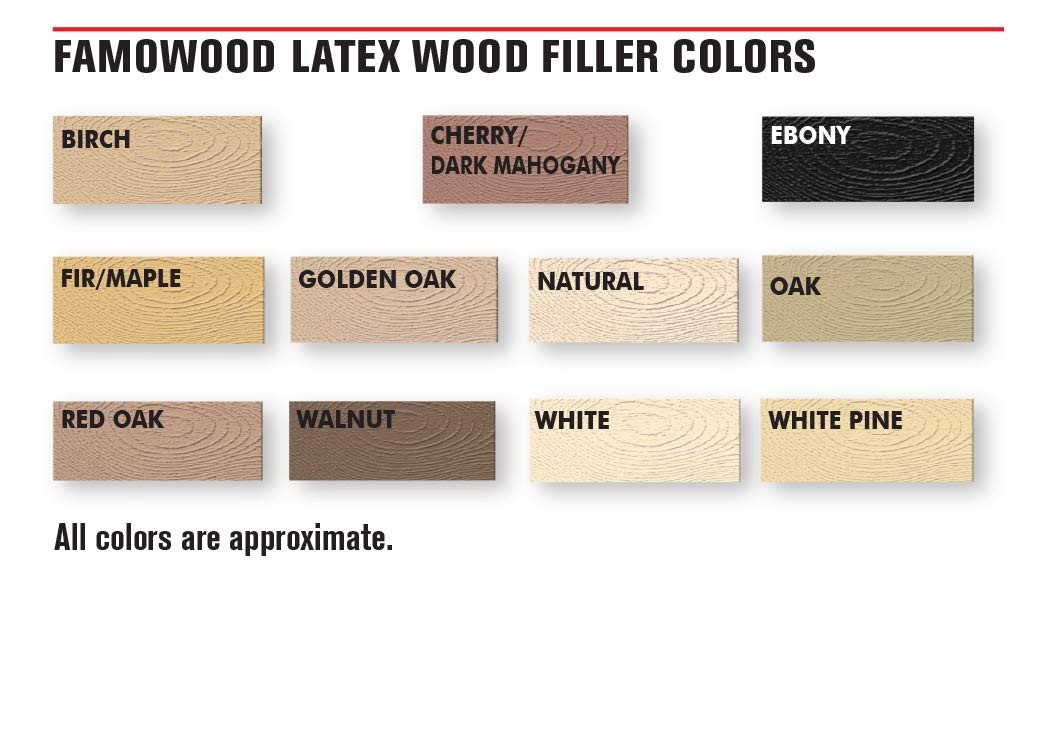 FamoWood 40042126 Latex Wood Filler – 1/4 Pint, 1 Count (Pack of 1), Natural