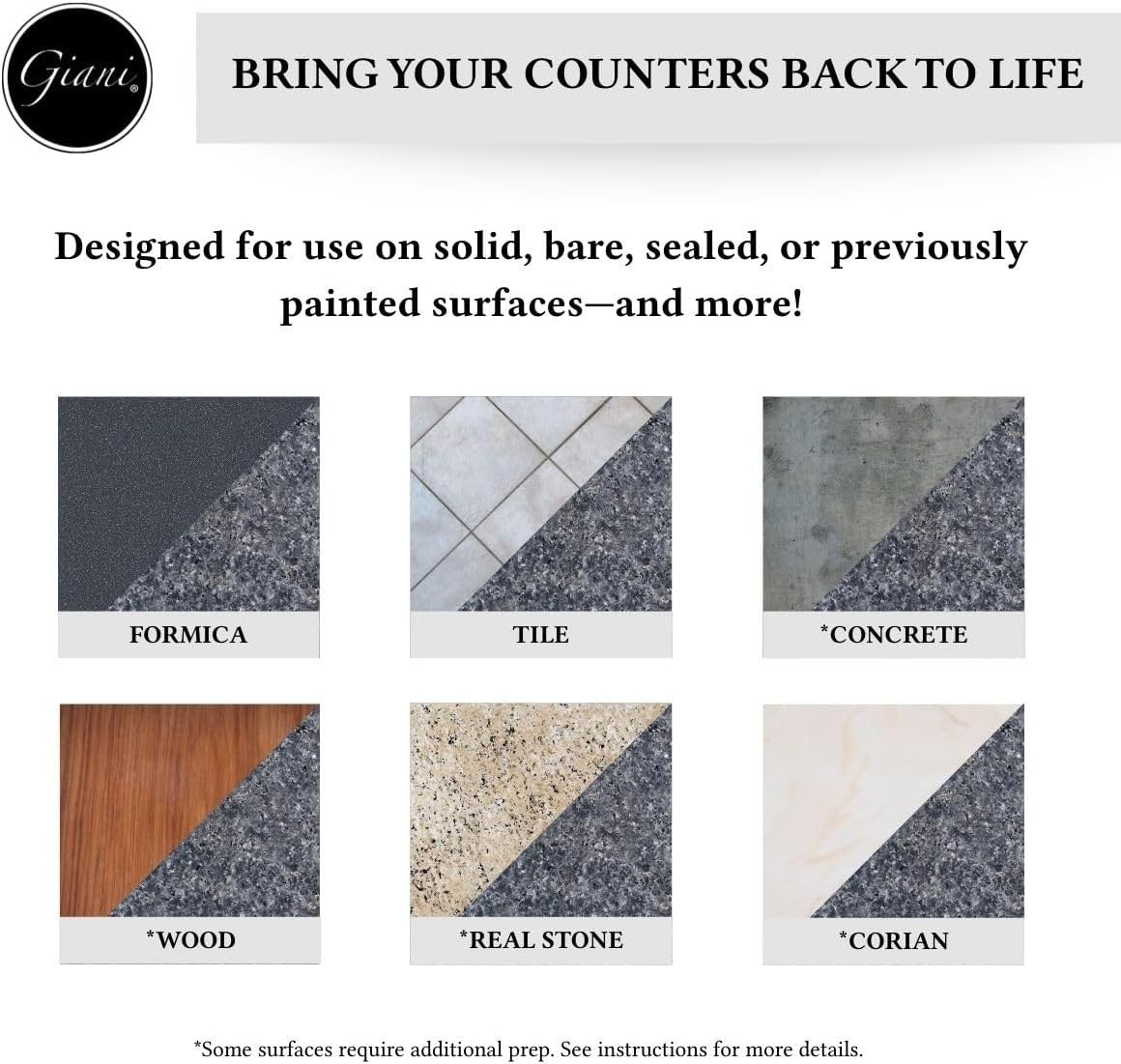 Granite Countertop Paint Kit – Slate Finish