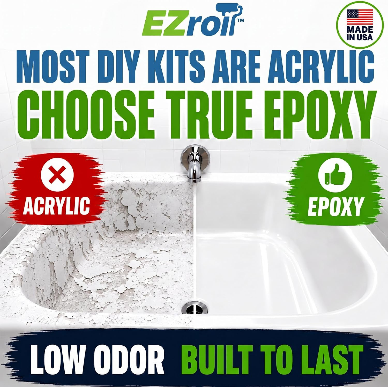 Durable Bathtub Refinishing Kit – Low Odor DIY Paint for Tubs, Tiles & Sinks