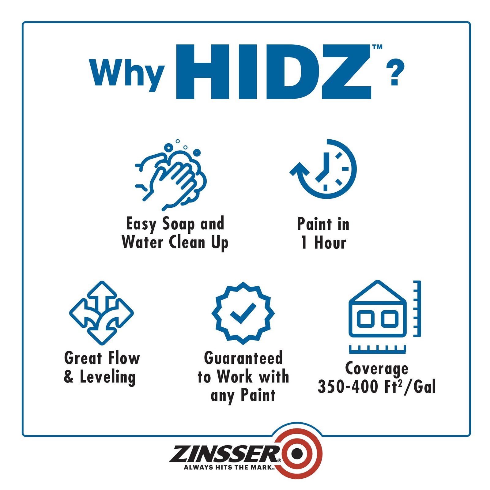Zinsser 373693 HIDZ Multi-Purpose Primer and Sealer, Quart, Flat White