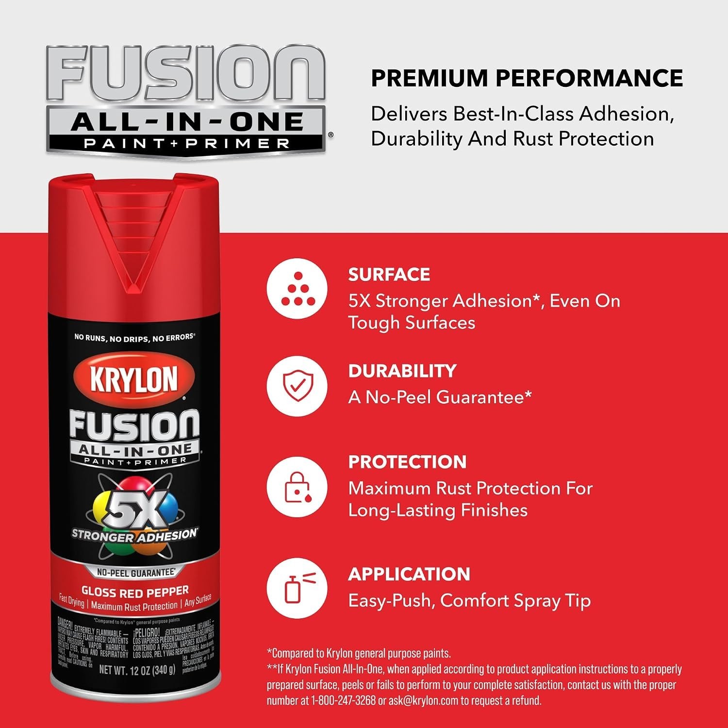 Fast-Drying Red Pepper Gloss Spray Paint & Primer, 12 oz Rust Resistant Can