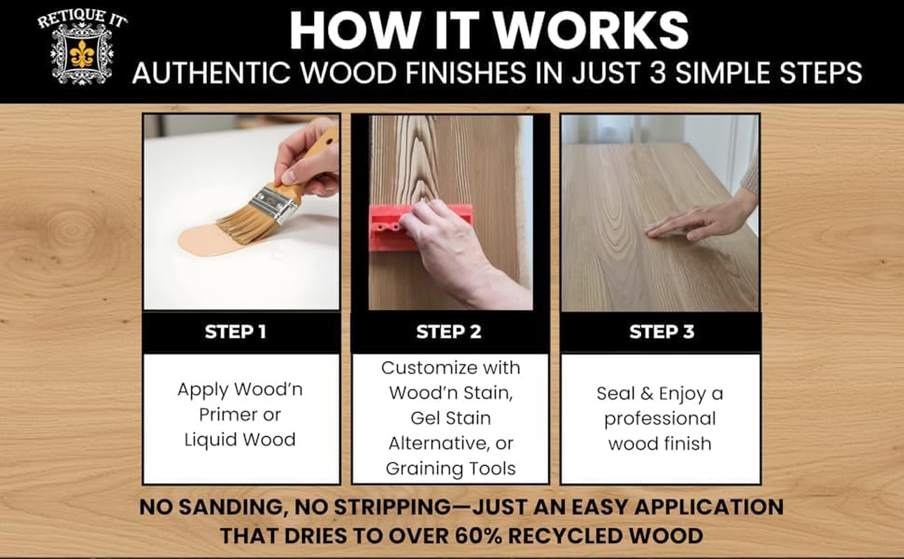 New and Improved Formula Liquid Wood Coatings – Stainable Primer – Paint It Then